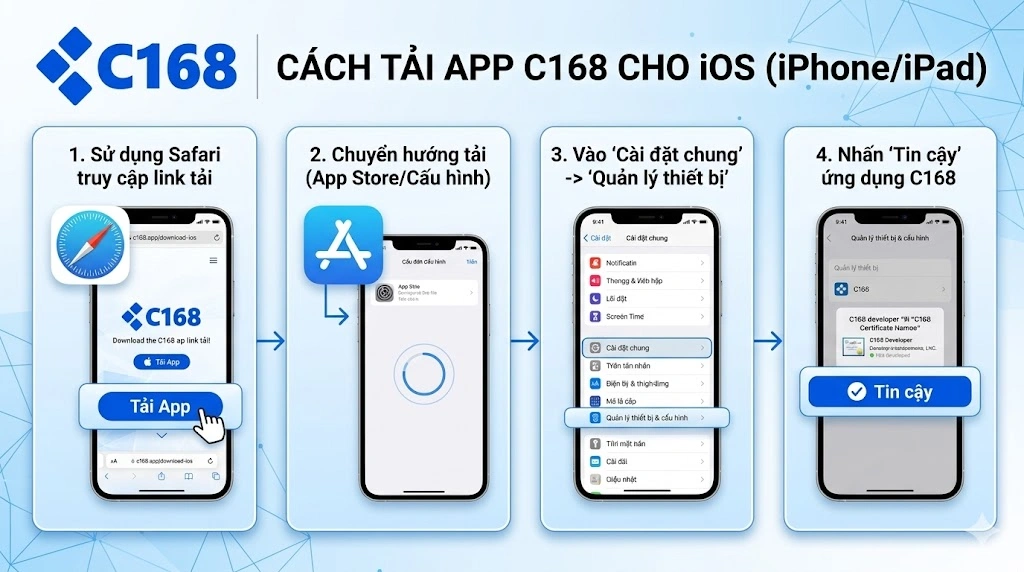Cách tải app nổ hũ C168 cho iOS (iPhone/iPad)
